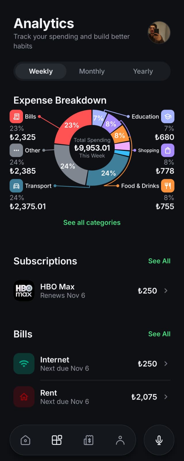 My Wallet Analytics: harcama kategorileri, haftalık analiz, abonelikler ve faturalar